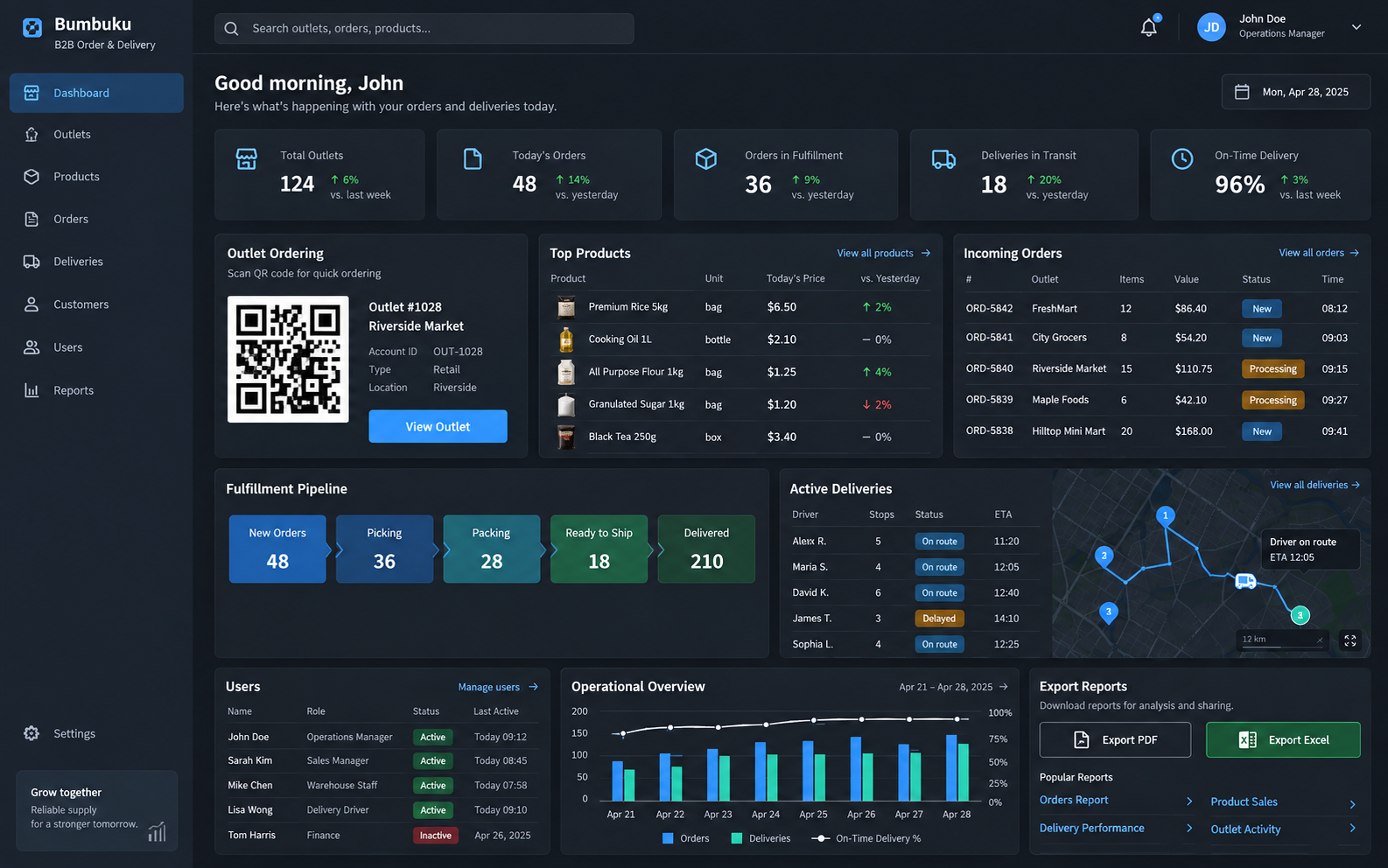 Bumbuku web platform preview