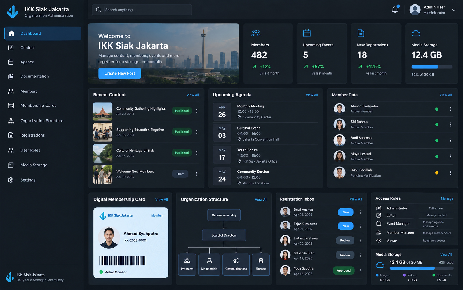 IKK Siak Jakarta web platform preview
