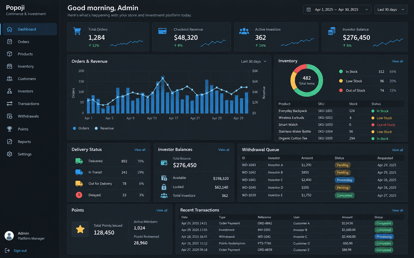 Popoji web platform preview