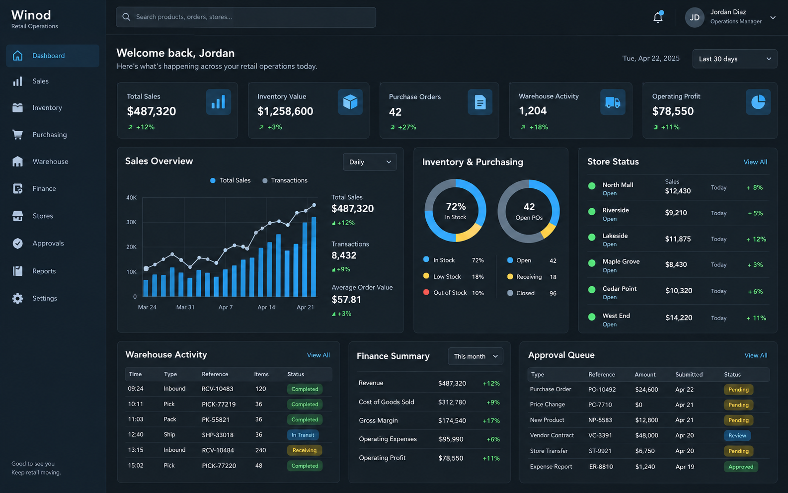 Winod web platform preview